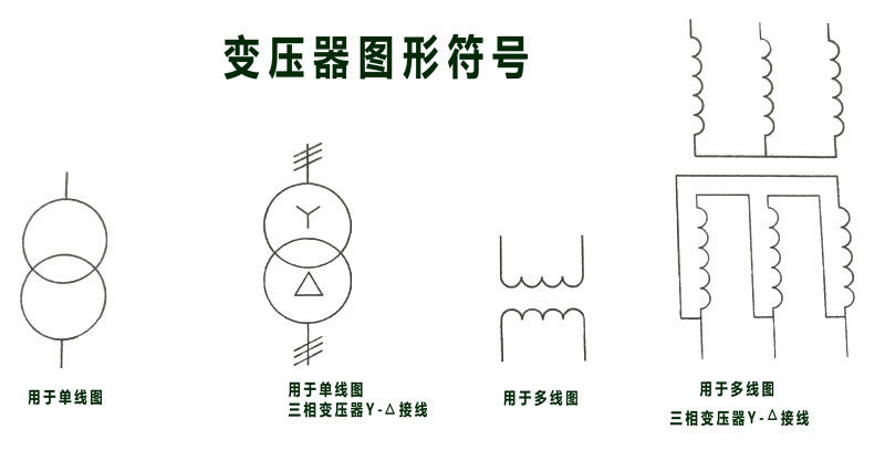 創(chuàng)穩(wěn)-變壓器圖形符號代表什么意思